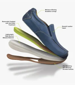 Florsheim Great Lakes-Men Loafers